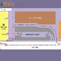 New Routing Scheme